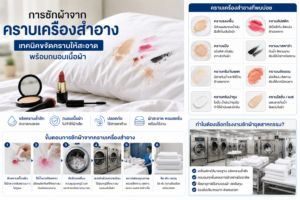 ซักผ้าเปื้อนเครื่องสำอาง ซักผ้าอุตสาหกรรม ซักผ้าโรงแรม