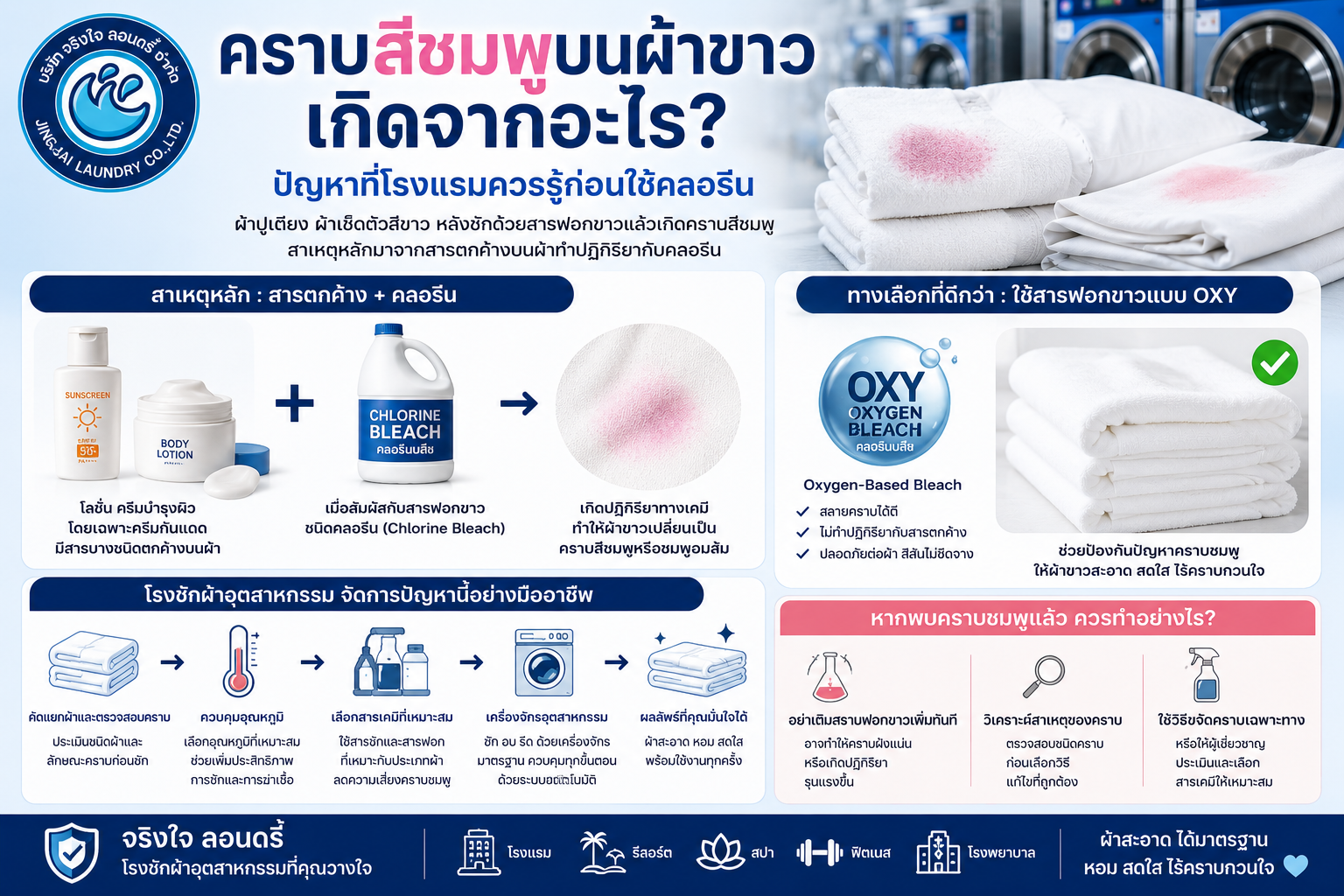 คราบสีชมพูบนผ้าขาว ซักผ้าโรงแรม ซักผ้าอุตสาหกรรม