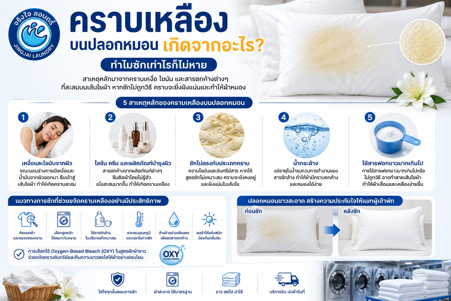 คราบเหลืองบนปลอกหมอน ซักผ้าโรงแรม ซักผ้าอุตสาหกรรม