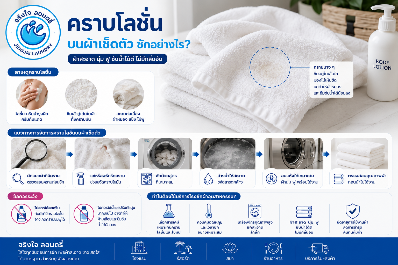 คราบโลชั่นบนผ้าเช็ดตัว ซักผ้าโรงแรม ซักผ้าอุตสาหกรรม