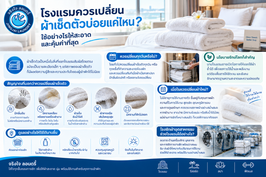 ควรเปลี่ยนผ้าเช็ดตัวบ่อยแค่ไหน บริการซักผ้าโรงแรม